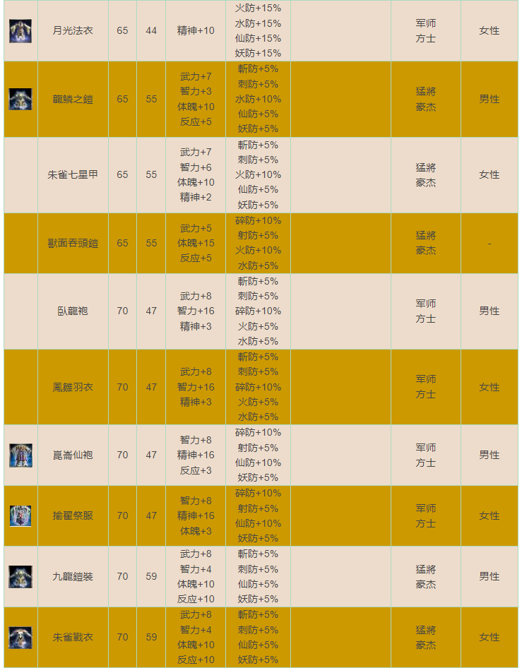 铠甲2.png