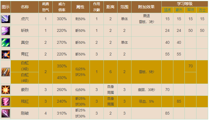 短兵必杀.png